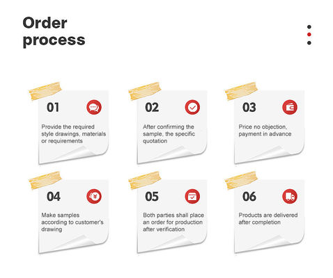 Ferramentas de fixação de cabeças cilíndricas de cabeças de copos de aço inoxidável